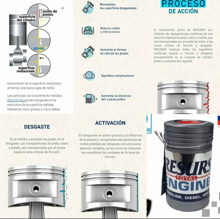 RESURS TOTAL ENGINE DE 50 GRAMOS.