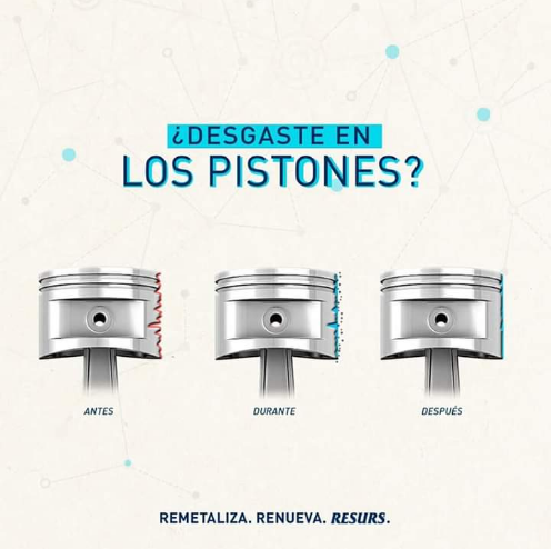 RESURS TOTAL ENGINE DE 50 GRAMOS.