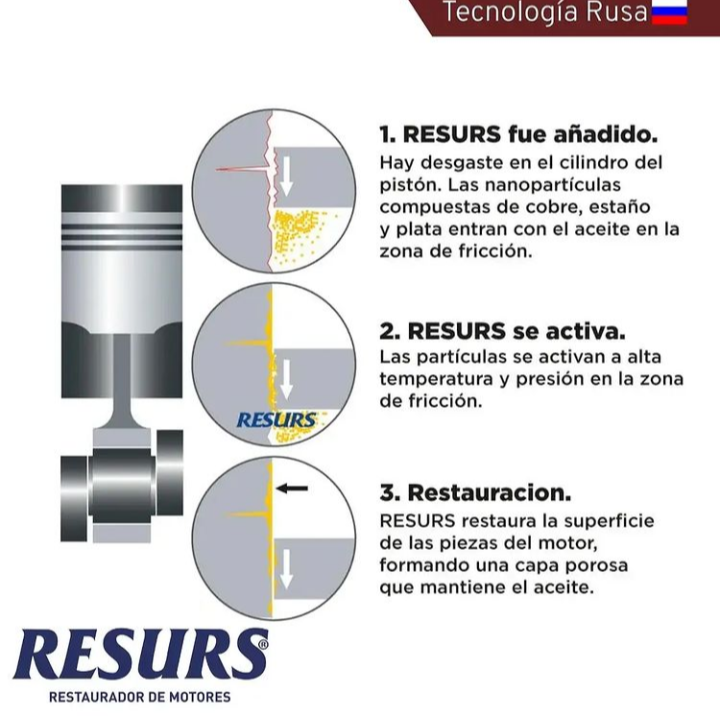RESURS MOTO NEXT CONCENTRADO EN SACHET DE 10 GRAMOS.