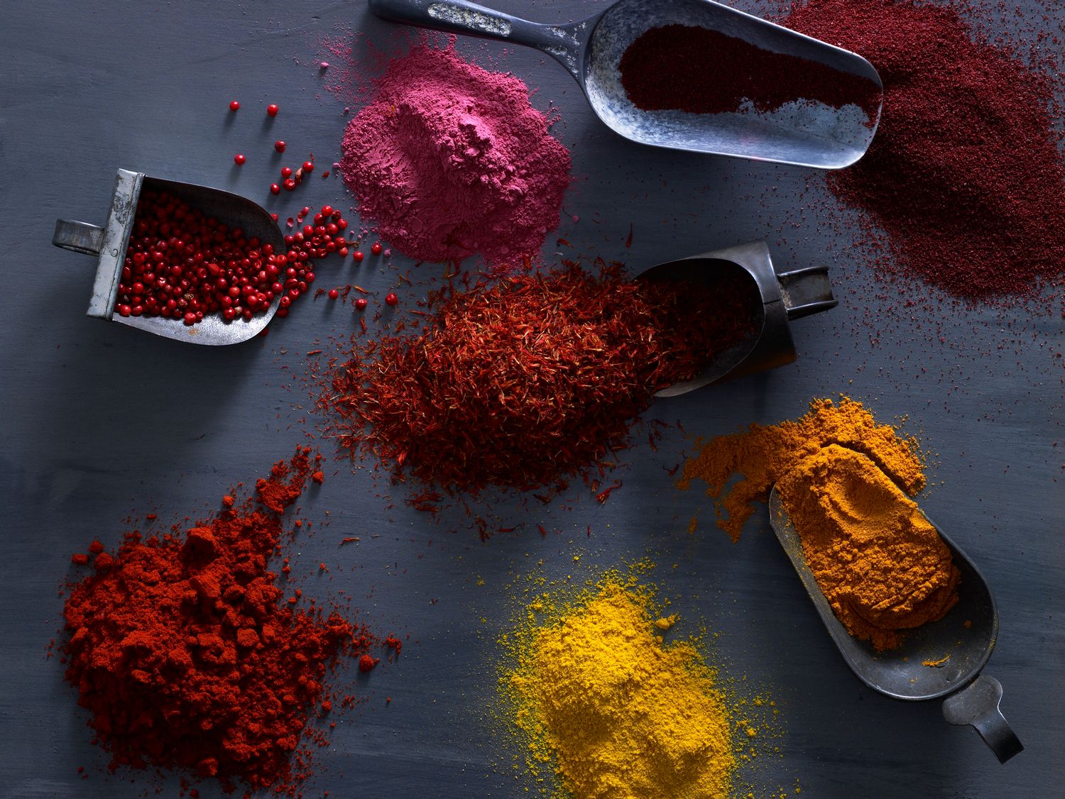 Confectionary Dye
