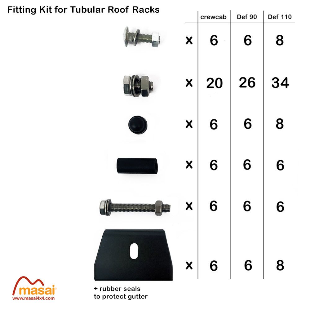 Masai Tubular Roof Rack Fixing Kit