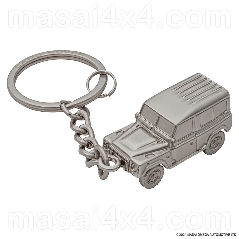 Keyring Keyring