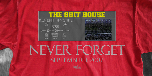 Appalachian State Beats Michigan &quot;Never Forget&quot; Shirt