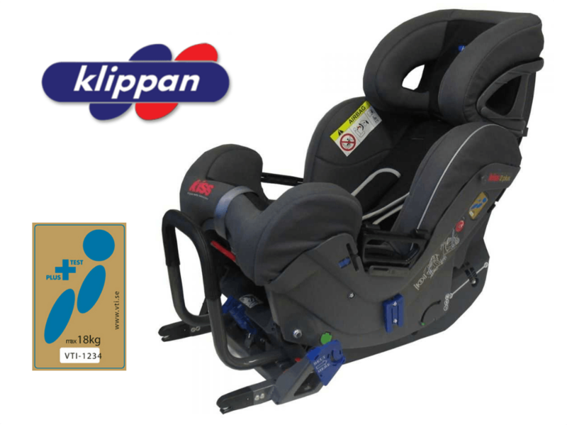 Klippan KISS 2 PLUS
