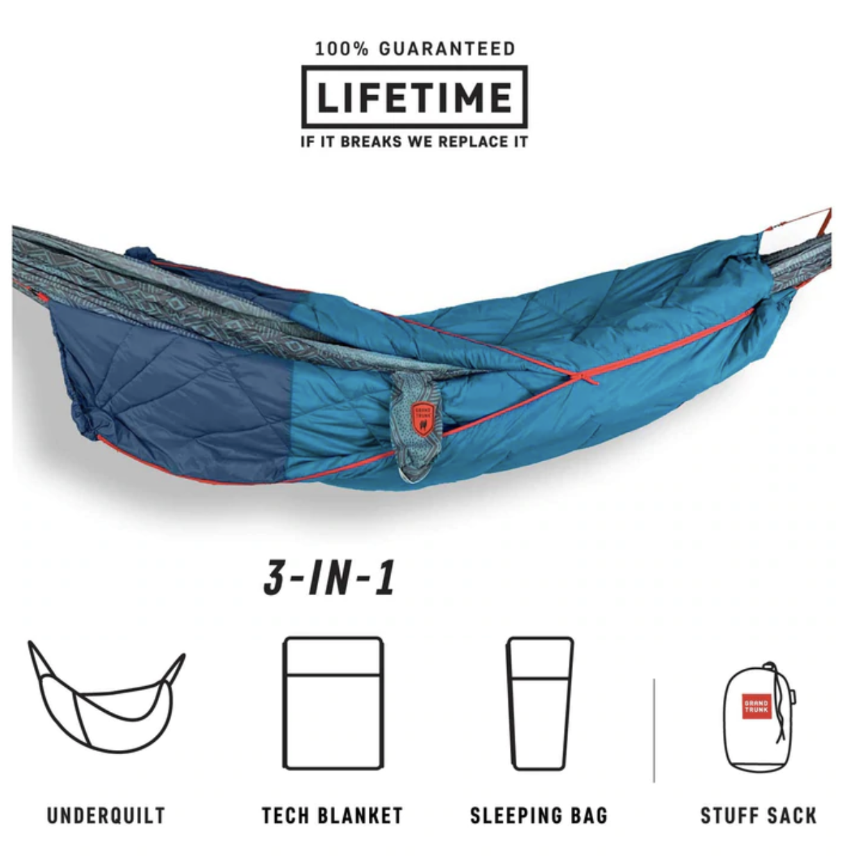 Grand Trunk 360 ThermaQuilt 3 in 1 Blue