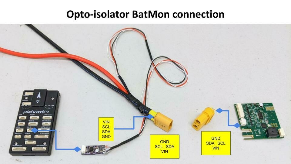 BATMON SMBUS Optoisolator board