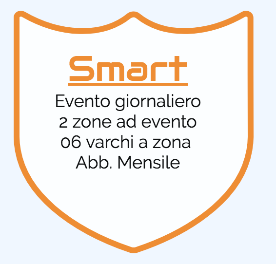 Clikko! Modalità Smart - Mensile
