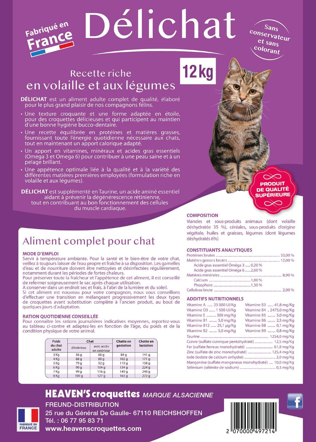 PREMIUM DELICHAT 12kg