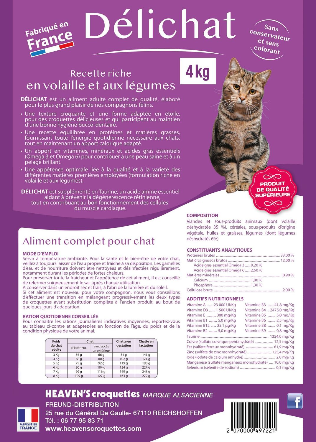 PREMIUM DELICHAT 4kg