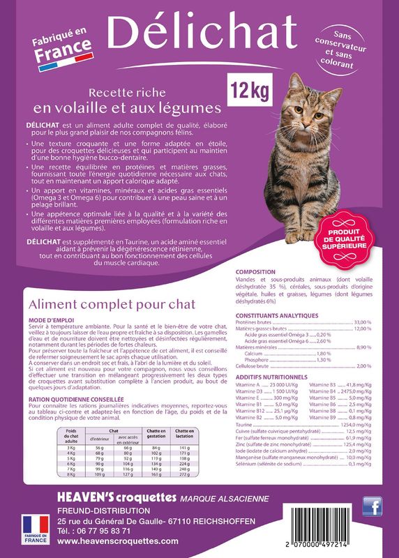 PREMIUM DELICHAT 12kg