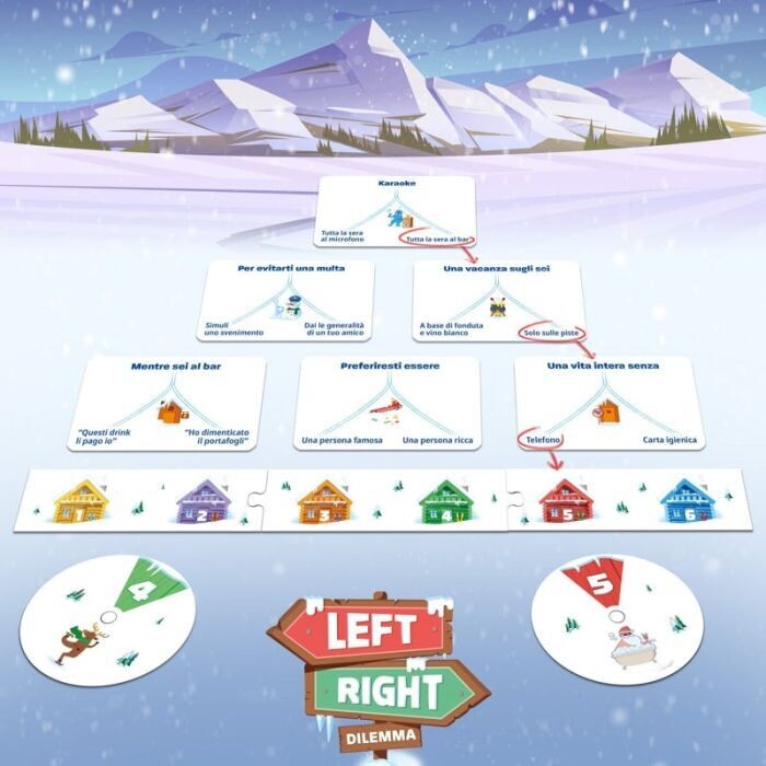 Left Right Dilemma
-ITA-
dal 31/07/2023