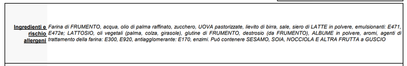 INGREDIENTI CIAMBELLA