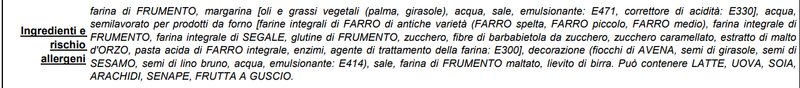 Ingredienti sfoglino
