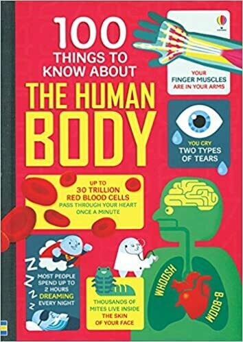 100 Things to know Human Body