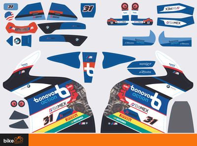 Decal | RG | SBK BMW Bonovo