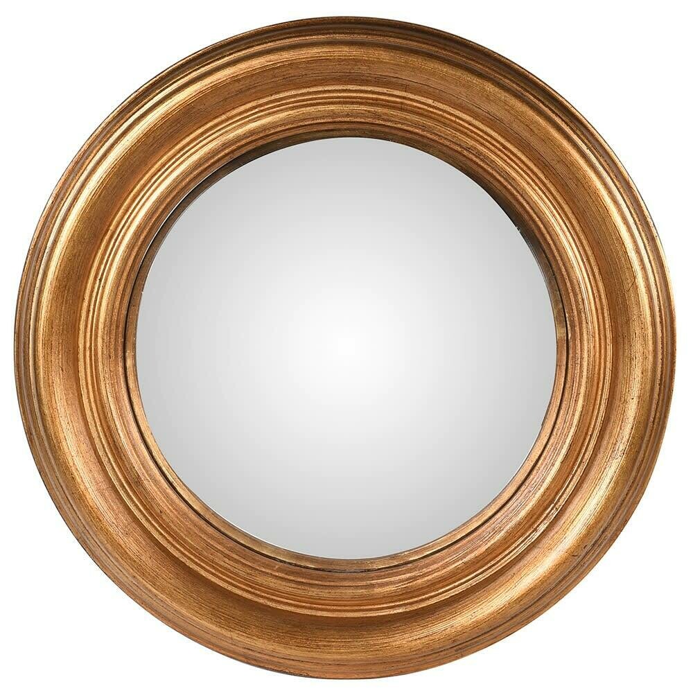 Convex Mirror