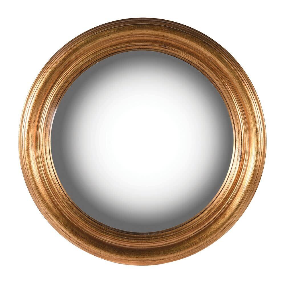 Convex Mirror