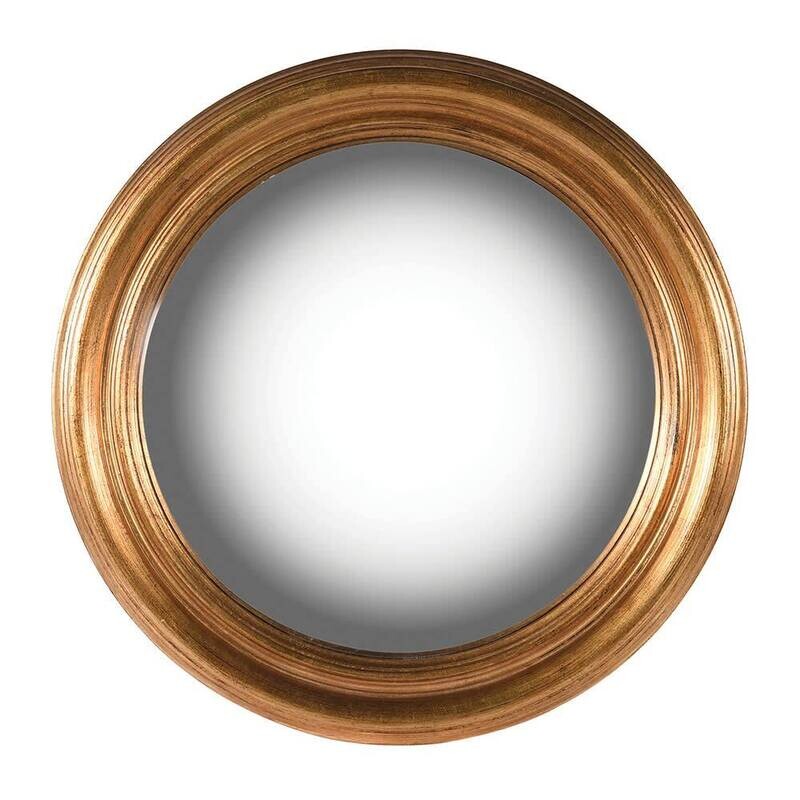 Convex Mirror