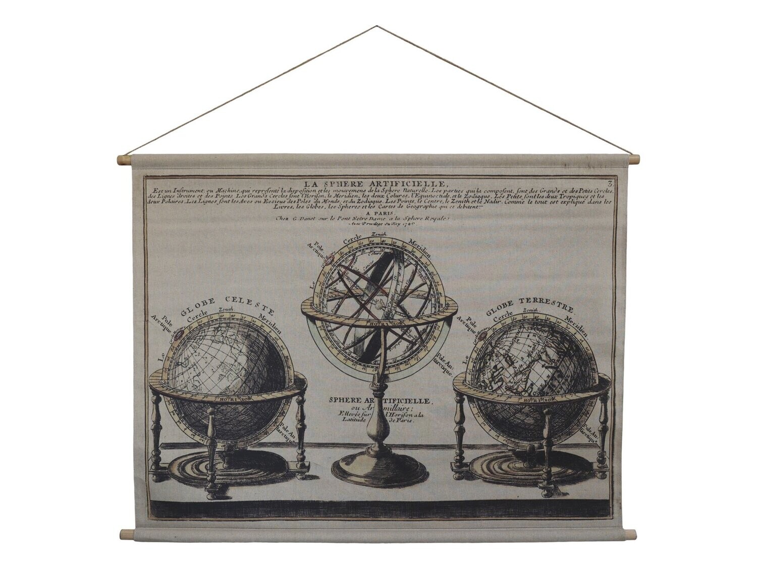 Canvas Wall Hanging Globes