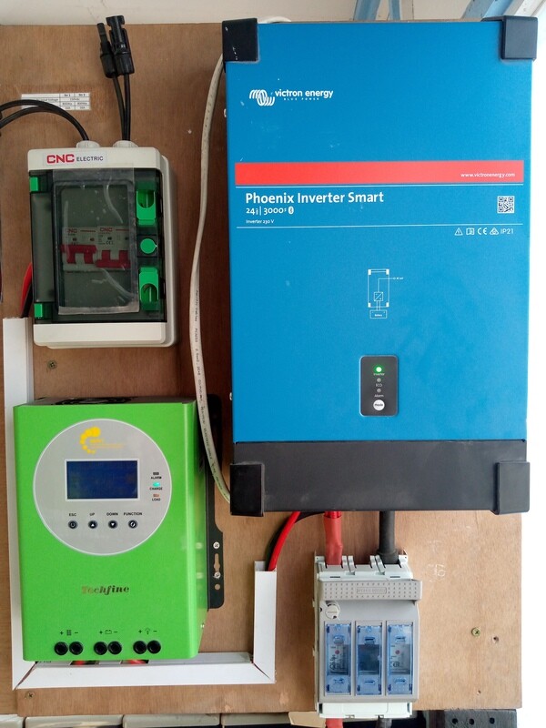 3000W Prewired System