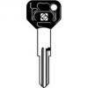 key alfa