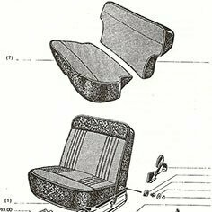 Giulietta  Seat upholstery SET OF 2 + 1