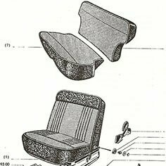Giulietta Seat upholstery SET OF 2 + 1