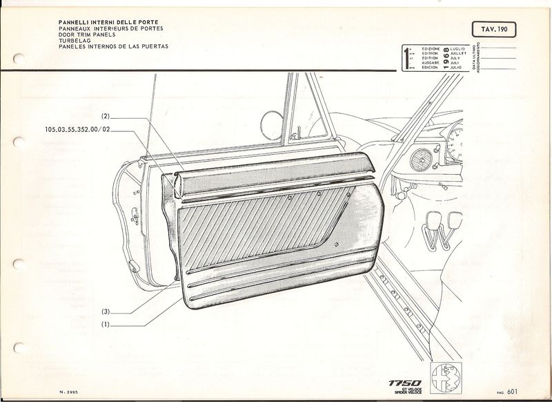 Door Panel Set Duetto