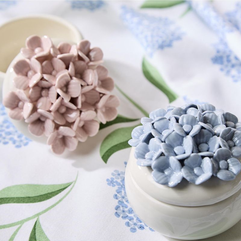 Trinket Box