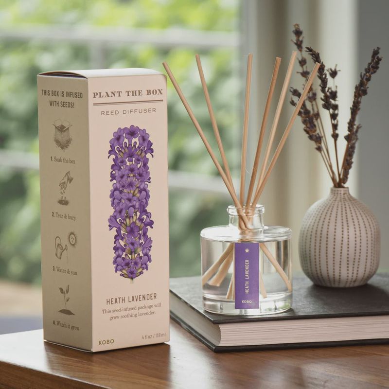 Kobo Diffuser