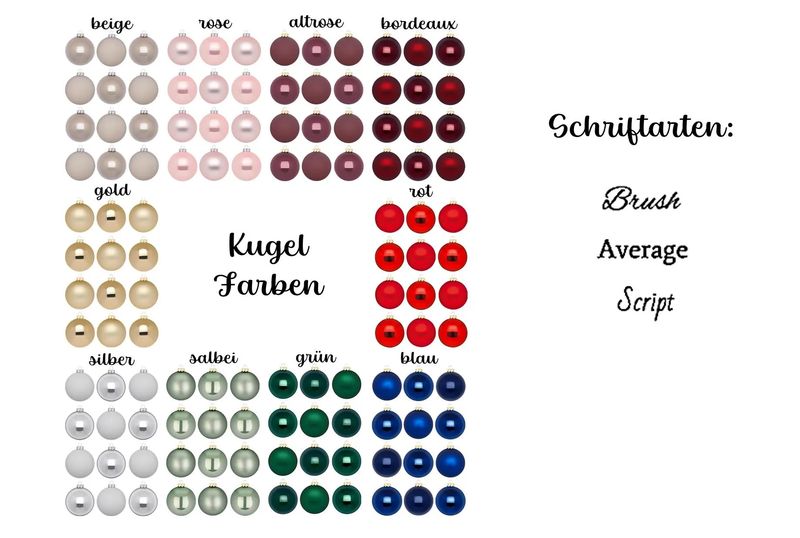 Personalisierte Weihnachtskugeln