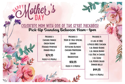 Mother&#39;s Day Weekend