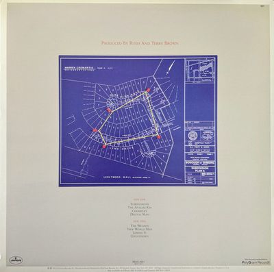 Rush – Signals Rush – Signals