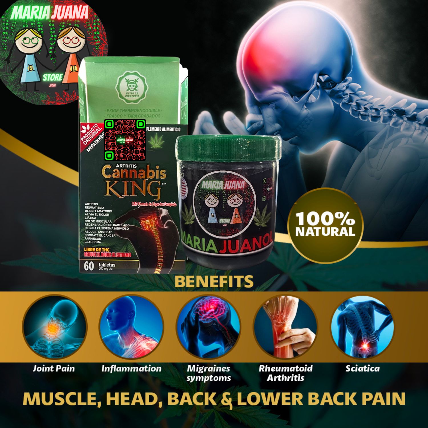 Combo - Cannabis King & MariJuanol Cooling Gel Wholesale 125 gms