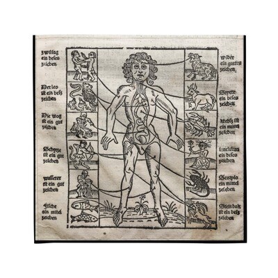 Tarot Cloth Zodiac Man 1