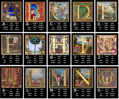 Paul&#39;s Alphabet