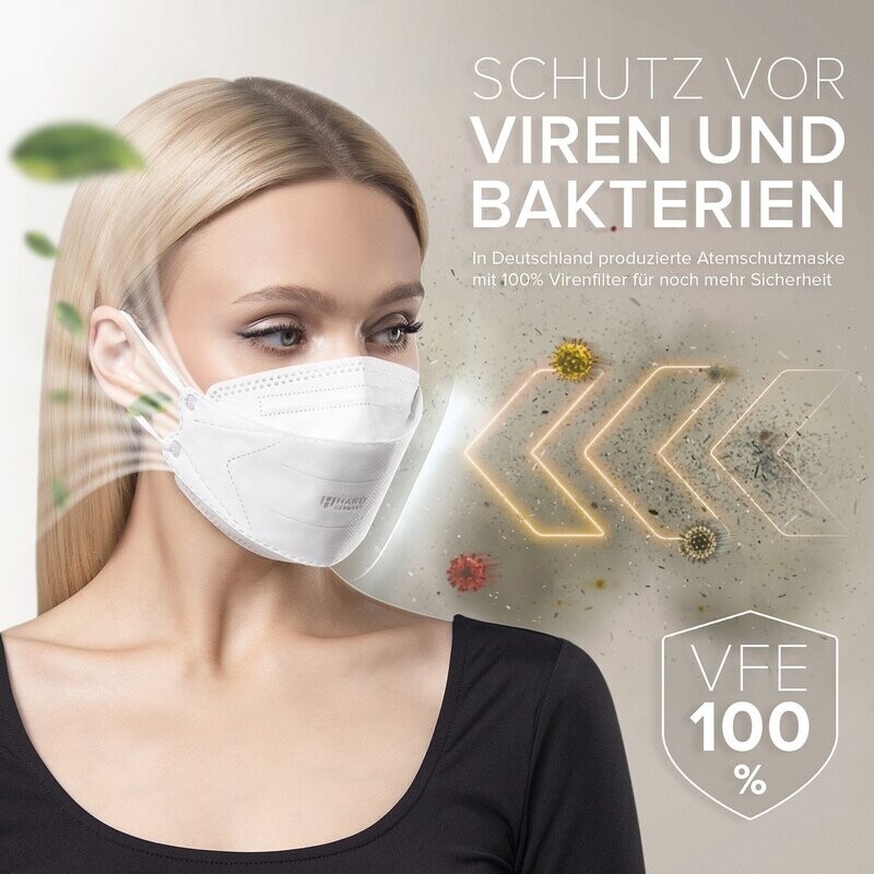 HARD FFP2-Masken - Made in Germany -20 Stück/Box HARD FFP2-Masken - Made in Germany -20 Stück/Box