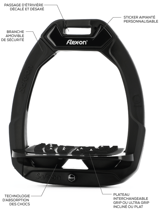 Etrier Flex on Safe On