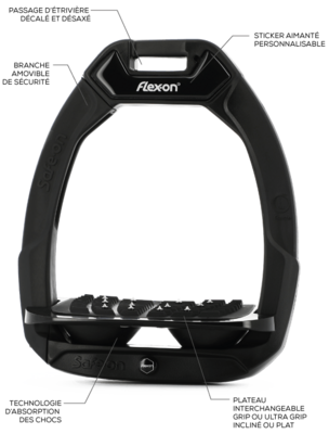 Etrier Flex on Safe On Etrier Flex on Safe On