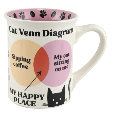 Cat Venn Mug 16oz