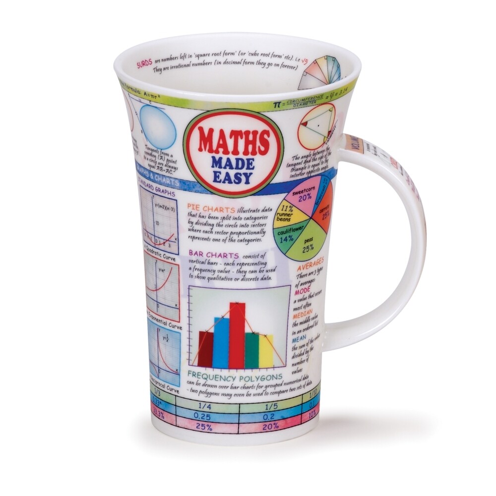 Mug Dunoon Glencoe 0.5L - Maths made easy