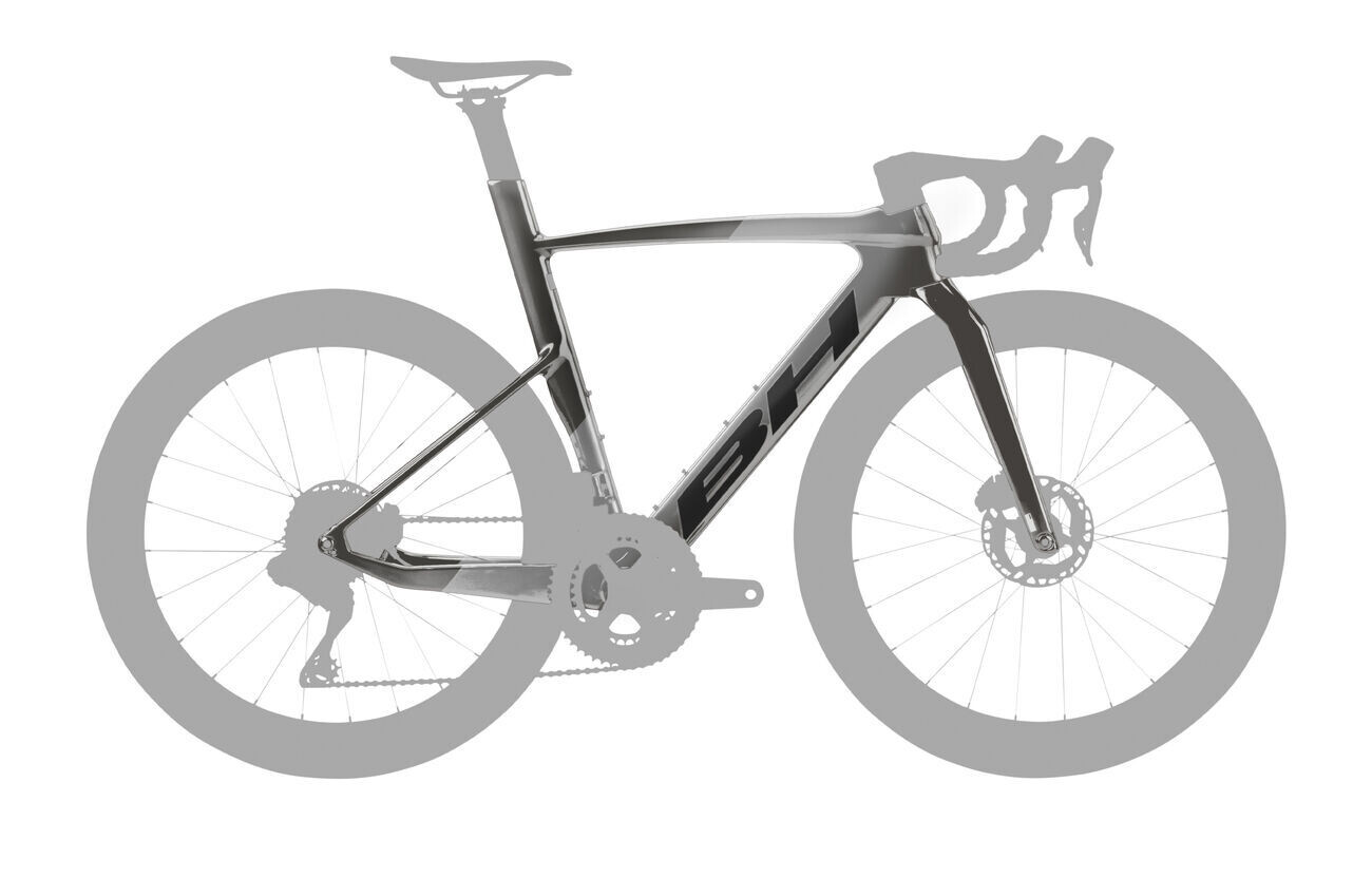 KIT CUADRO AEROLIGHT
