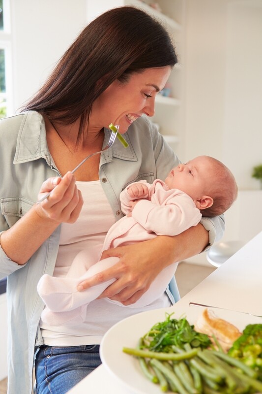 Nutrition for Postpartum Recovery and Breastfeeding Course