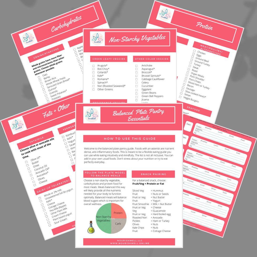 Balanced Plate Meal Planning and Shopping Guide