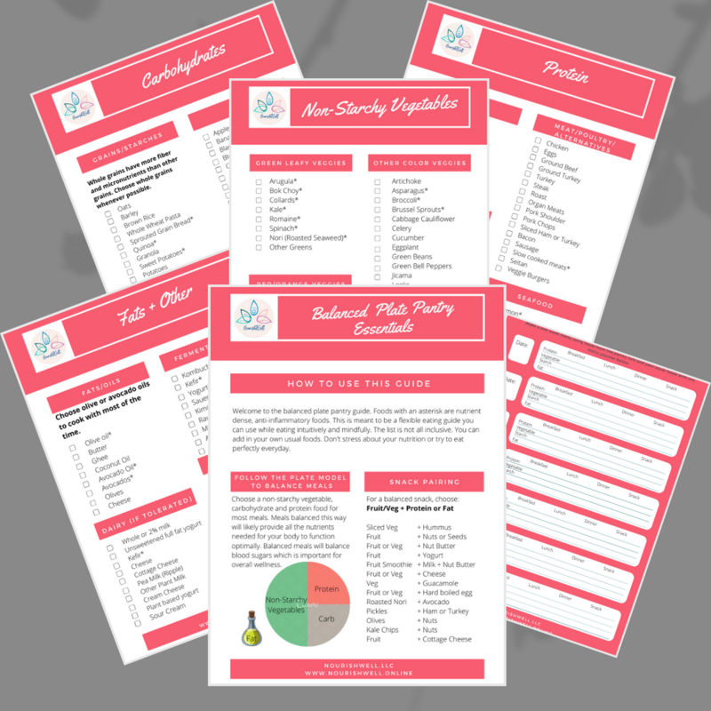 Balanced Plate Meal Planning and Shopping Guide