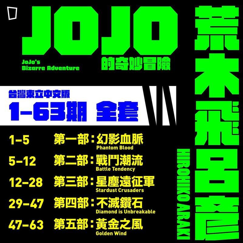 荒木飛呂彥《JOJO 的奇妙冒險》1 – 63 期（台灣東立中文版）