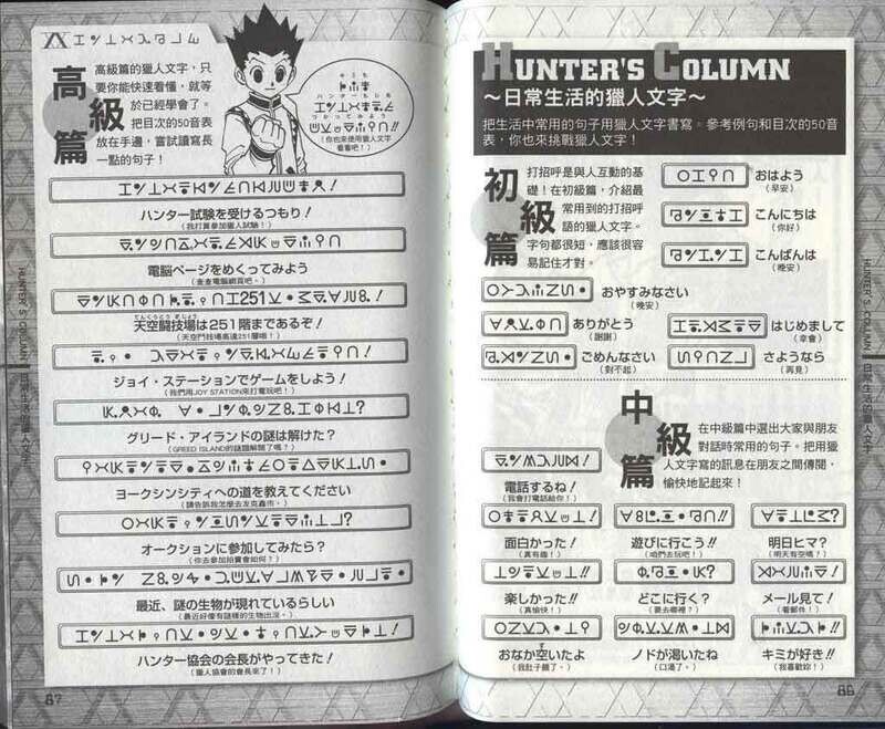 冨樫義博《HUNTER X HUNTER 獵人導讀》(台灣中文版)