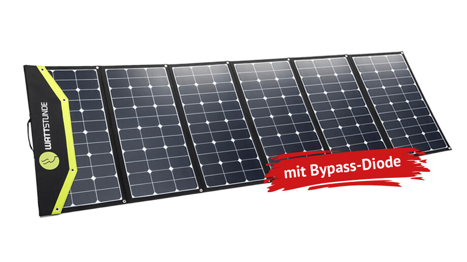 Aktion 340 Watt faltbare Solartasche WS340SF Sunfolder+ mit Bypass-Diode für Plug&Play von uns vorbereitet * sofort lieferbar