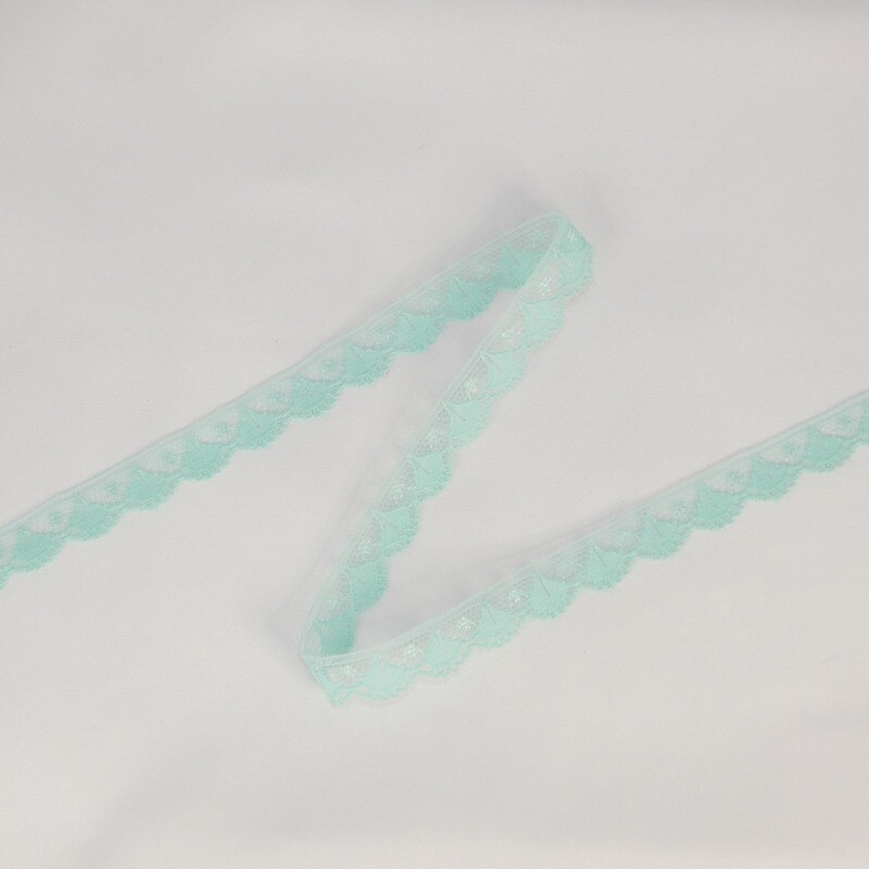 Tüllspitze  15mm #mint
