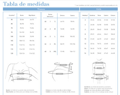 Tabla de medidas